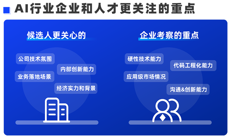 K8凯发国际国际西区科技业务猎头负责人Markus，聊聊企业招聘AI人才的那些事儿