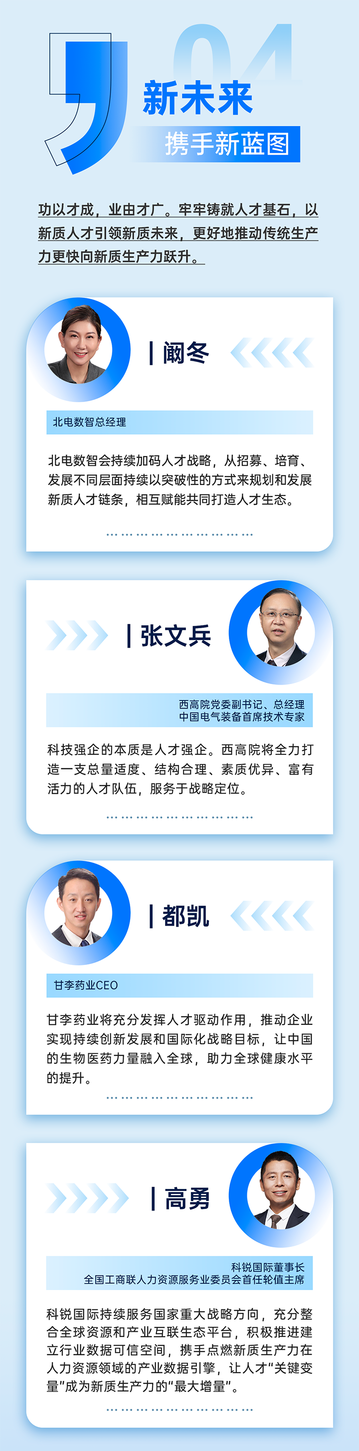 作为新质生产力领域代表的央国企、科研院所、标杆民营企业及人力资源服务业如何加快构建新质生产力人才供应链