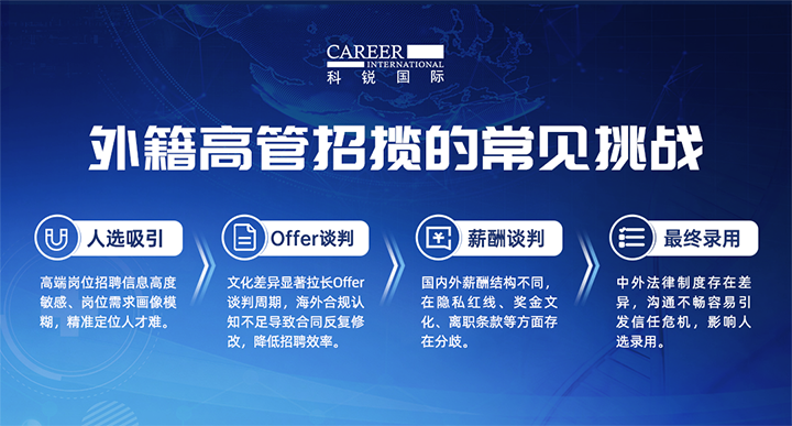 人力资源公司K8凯发国际国际给予各阶段中企出海的一体化人力资源解决方案，尤其擅长于跨国高管的猎取